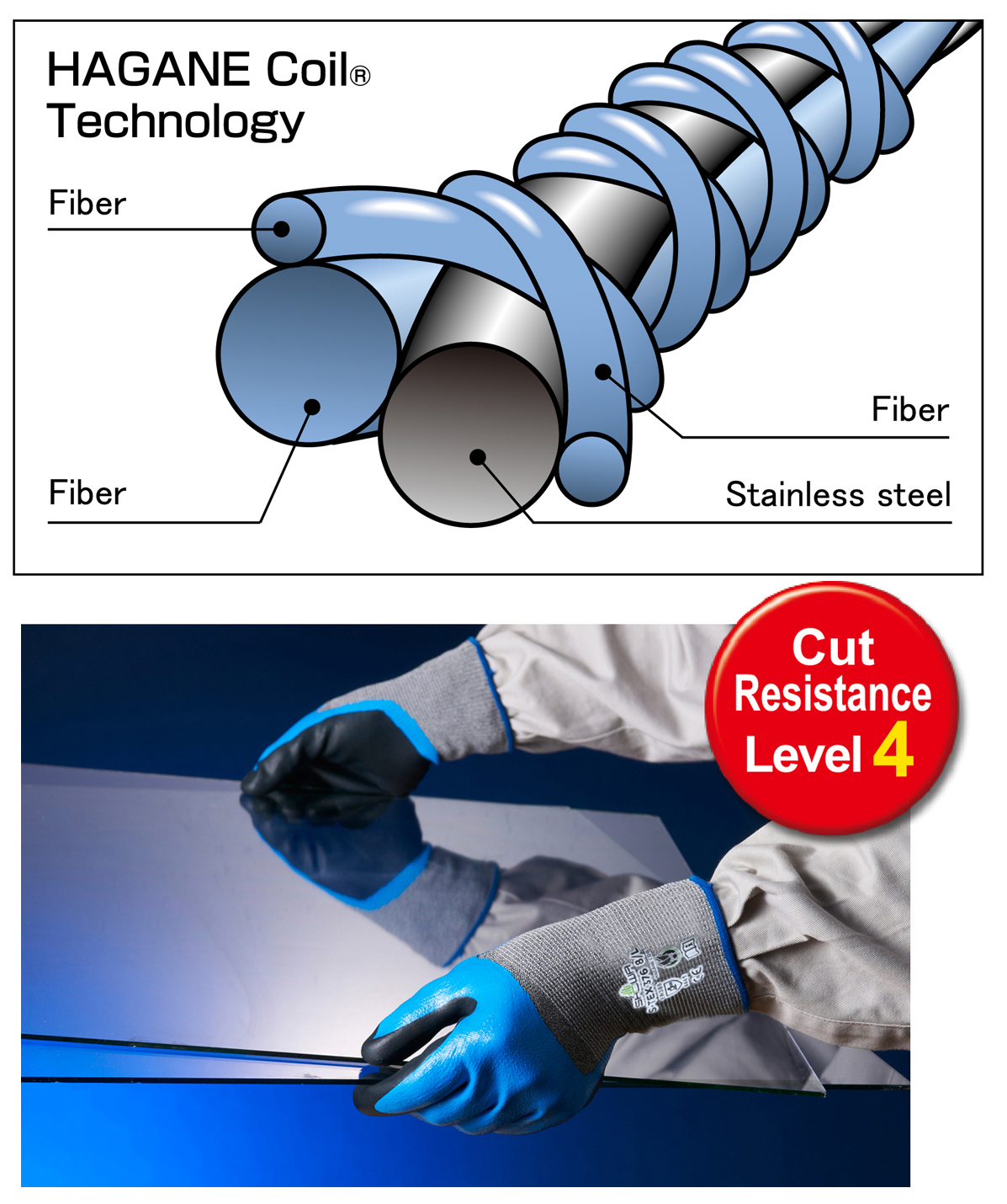 Engineered with our revolutionary Hagane Coil® technology. Offers high level of cut resistance and flexibility. ISO 13997:D EN 388 Cut resistance level 4